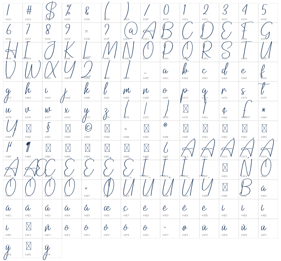 Babyghost Character Map
