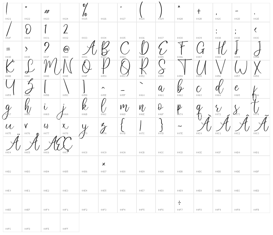 Babyhome Character Map