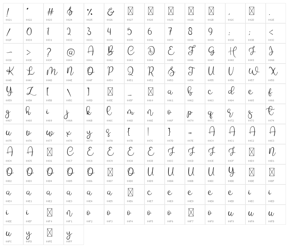 Babyla Free Character Map