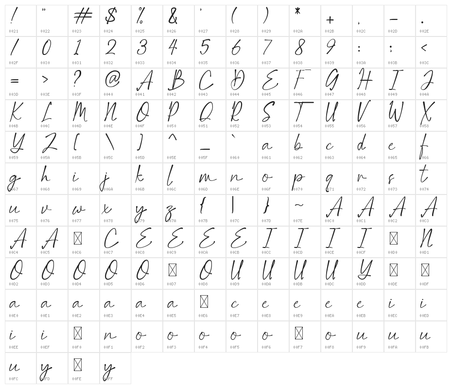 Babylon Character Map