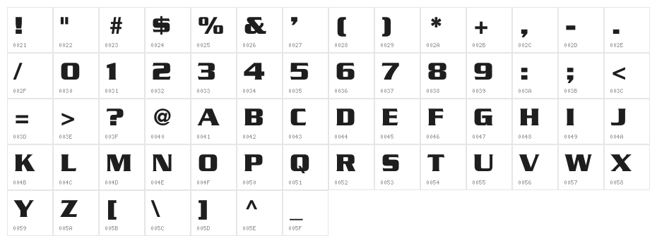 Babylon5 Character Map
