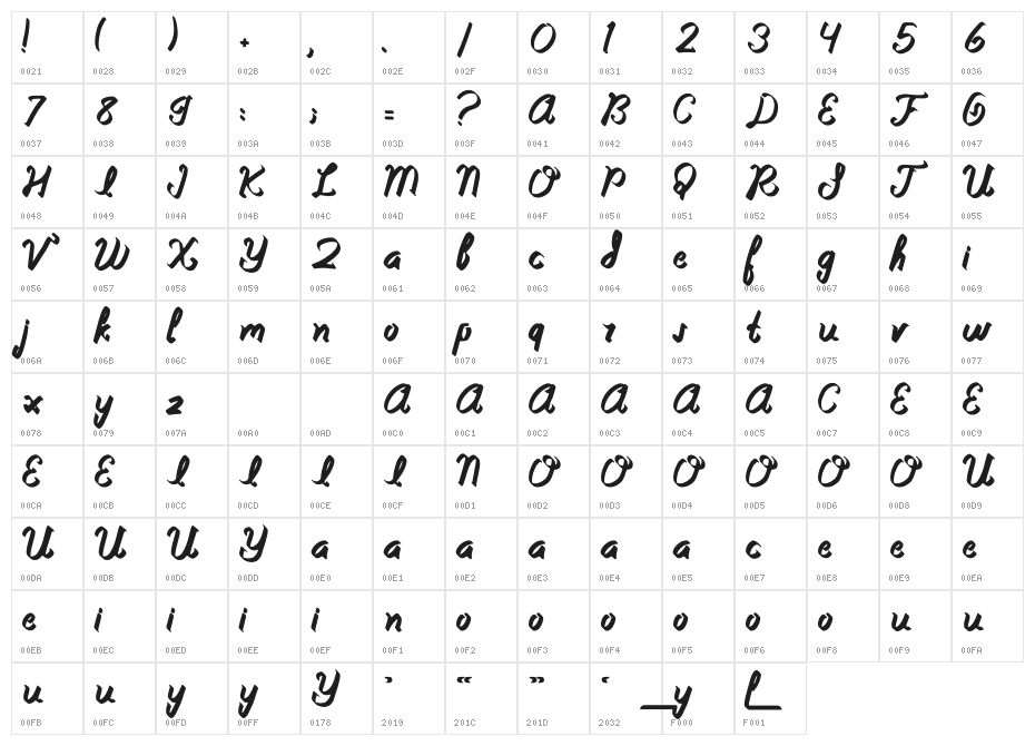 Babylonya Character Map