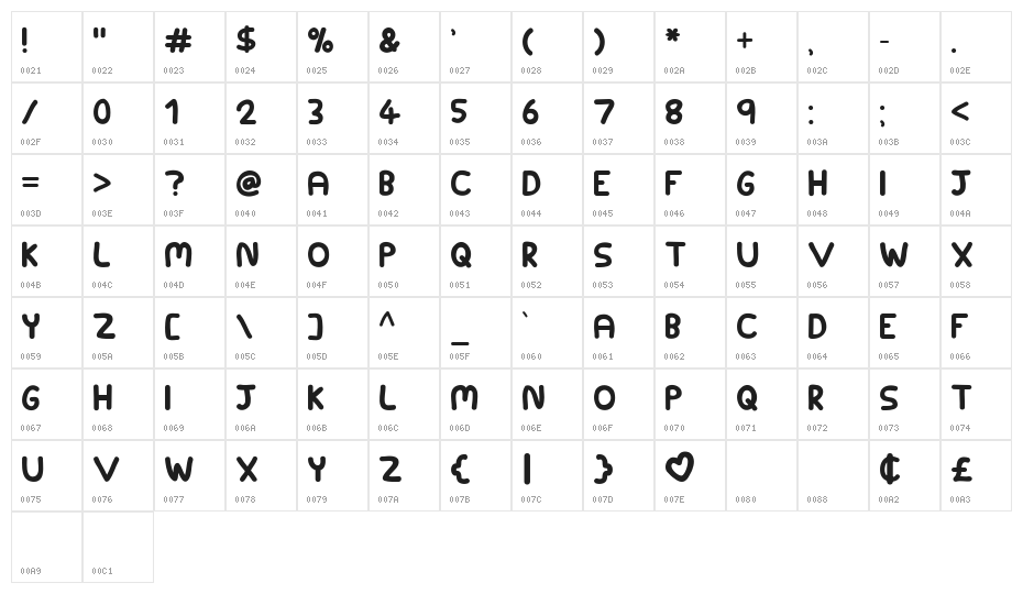 Babylove Character Map