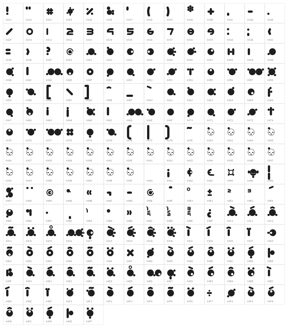 Babymoto Character Map