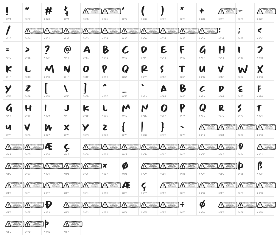 Babynote Character Map