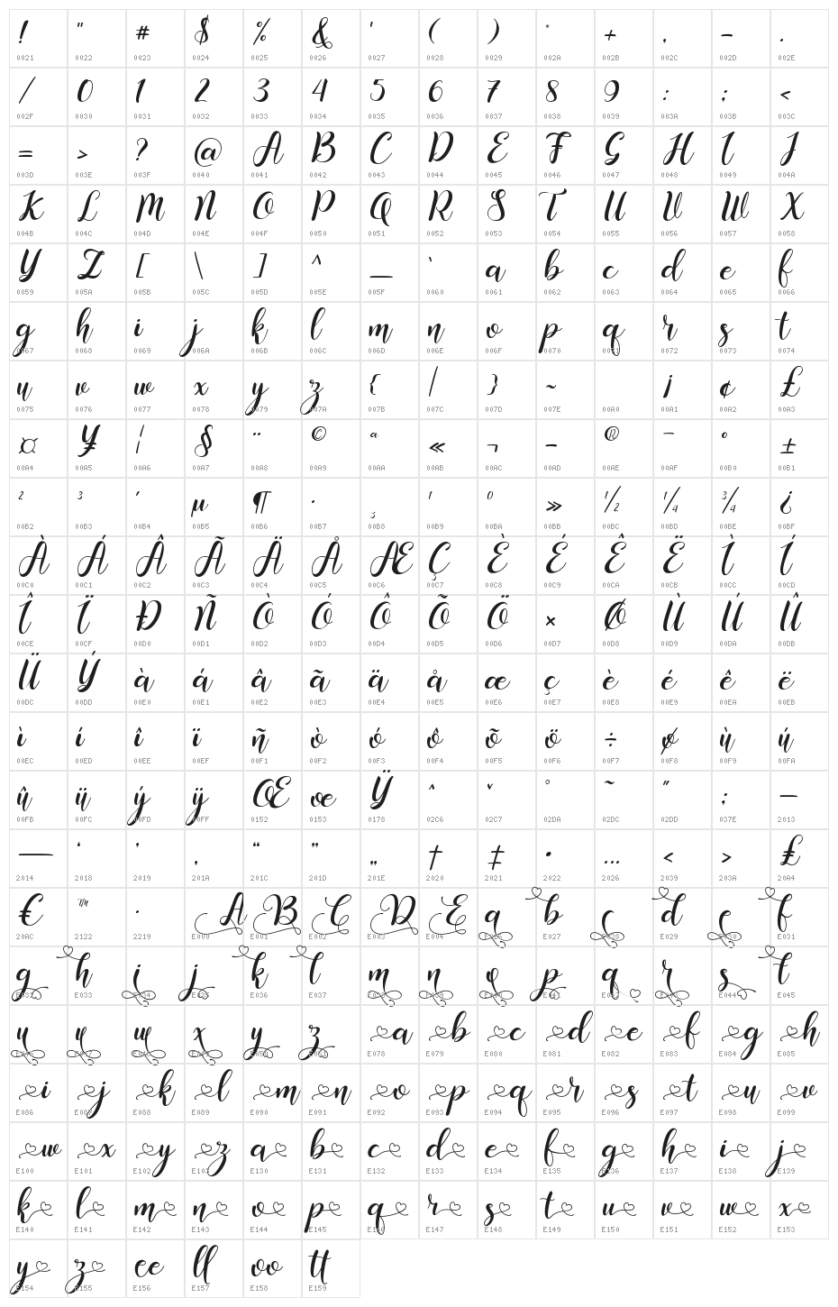 Babyola Character Map
