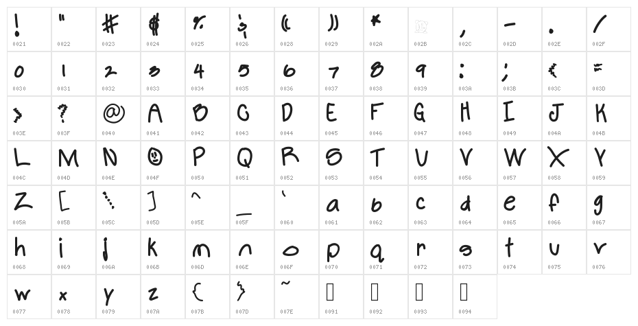 Babypa Character Map