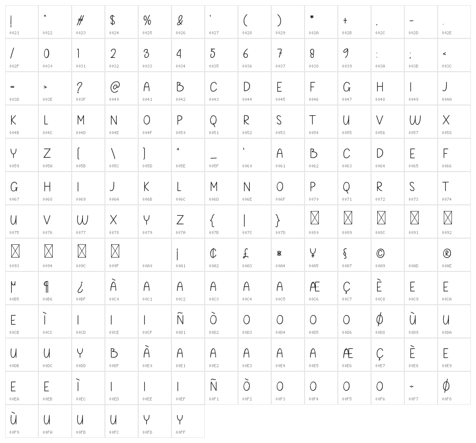 Babyshark Character Map