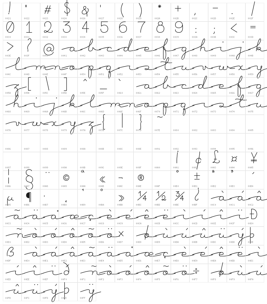 BacanaRegular Character Map
