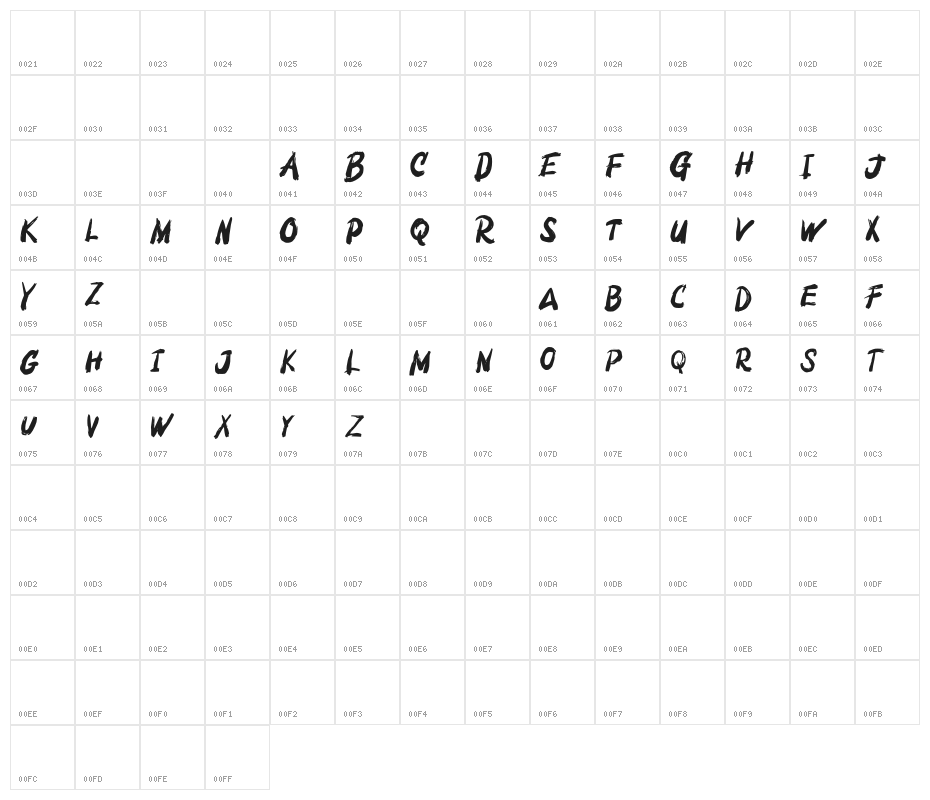 BacarFREE Character Map