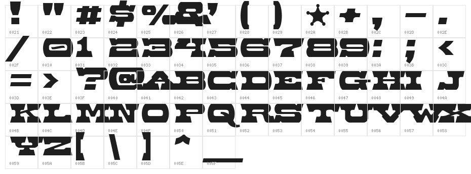 Baccer Character Map