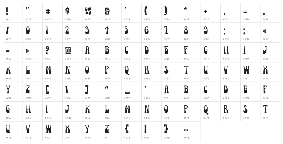 Bacesy Display Character Map