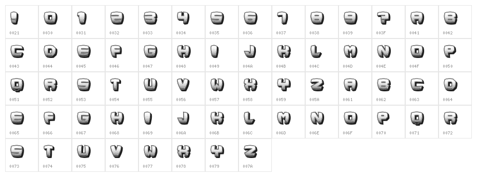 Bach Regular Character Map