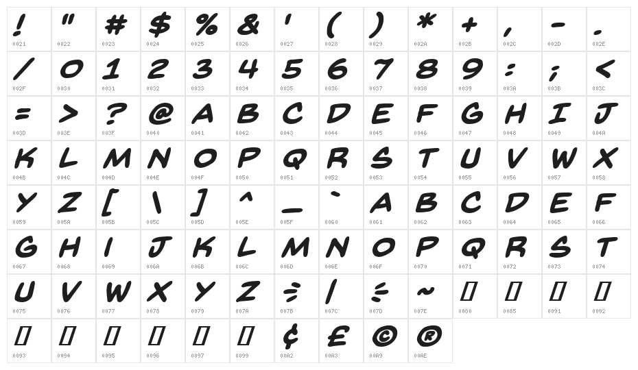 Back Issues BB Bold Italic Character Map