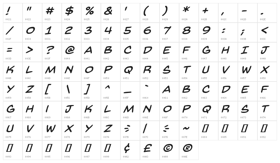 Back Issues BB Italic Character Map