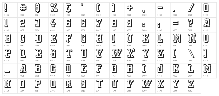 Back On Lime Character Map