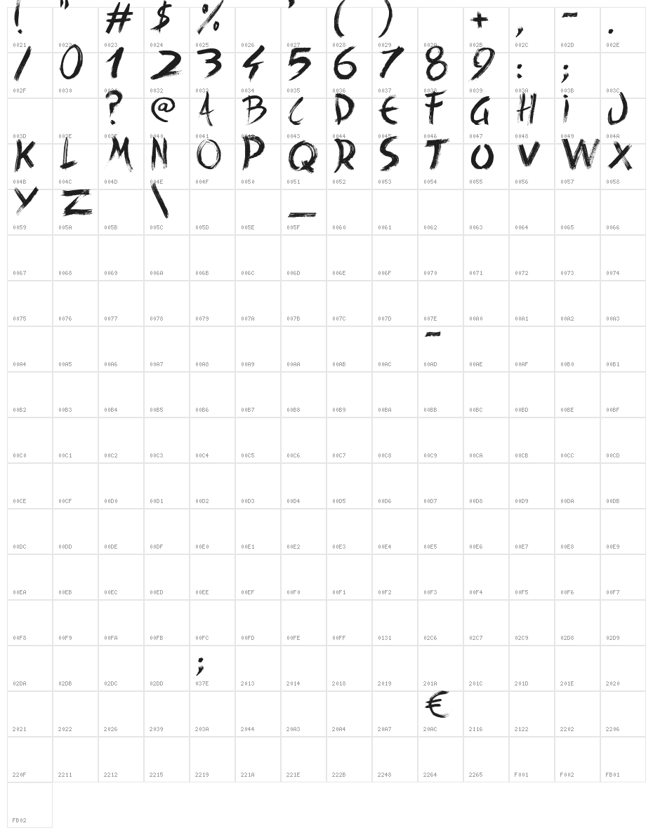 Back Ride 342 Character Map