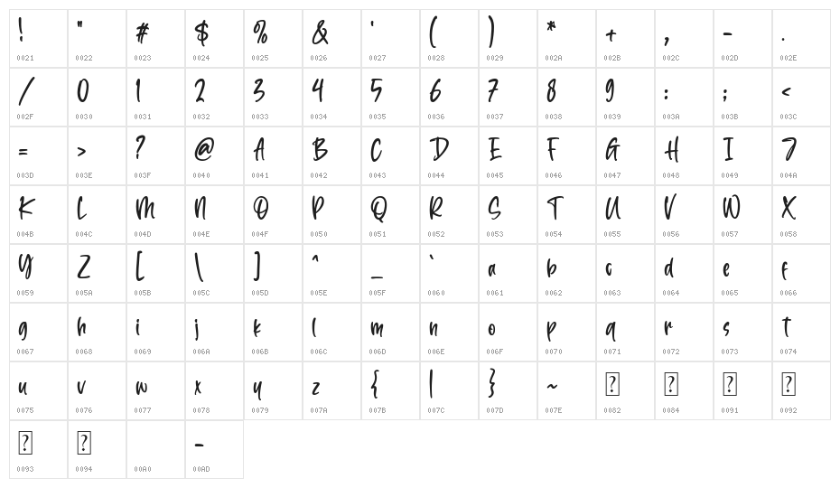 Back To December Character Map