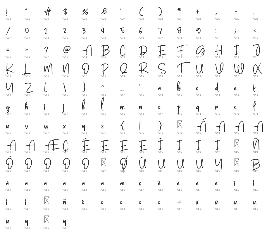 Back To Family Character Map
