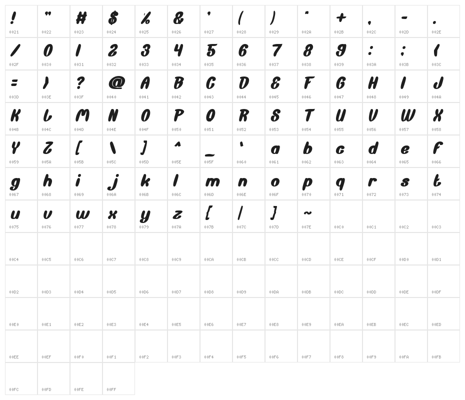 Back To Nature Bold Italic Character Map