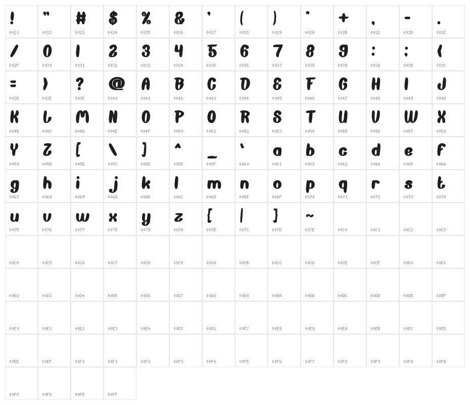 Back To Nature Bold Character Map