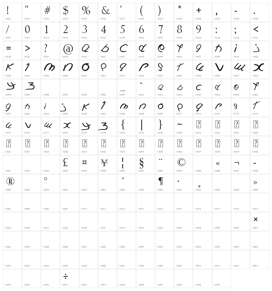 Back To School Character Map