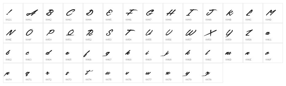 Back from the Dead Character Map