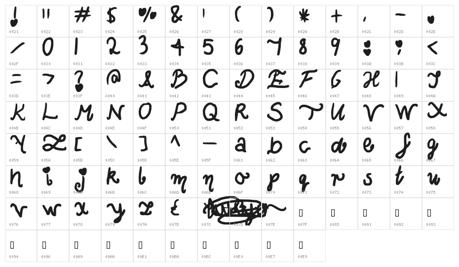 Back in the newer days Character Map