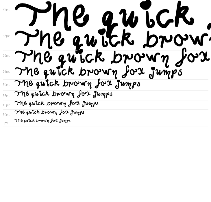 Back in the newer days Waterfall