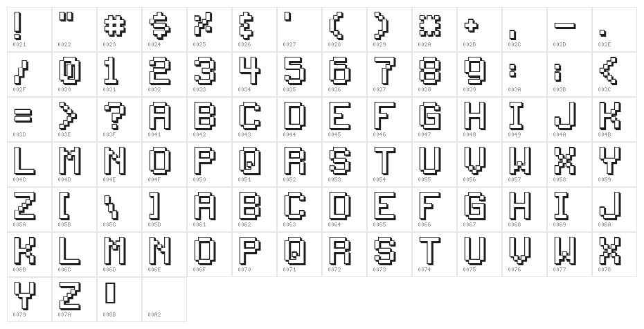 Back to 1982 Character Map