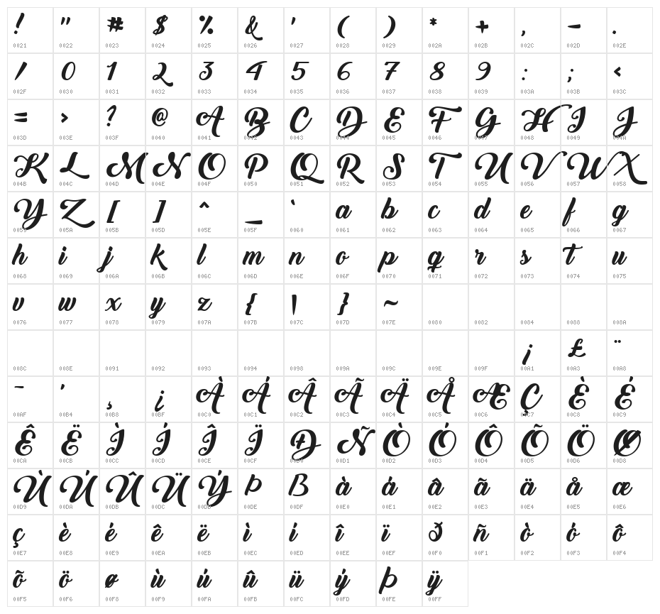 Back to Black Bold Demo Character Map
