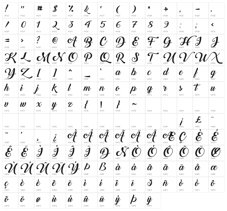 Back to Black Demo Character Map
