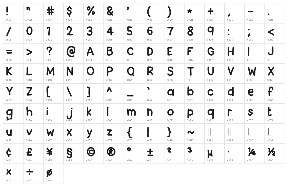 Back to School Character Map