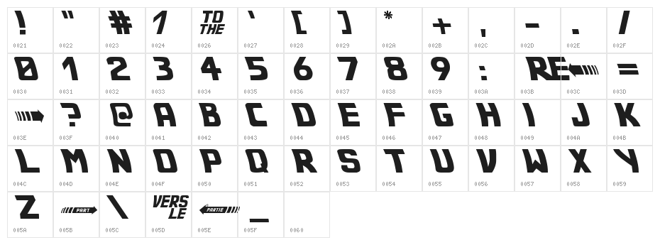 Back to the future 2002 Character Map
