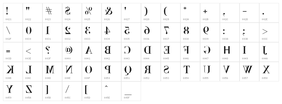 BackBod Character Map