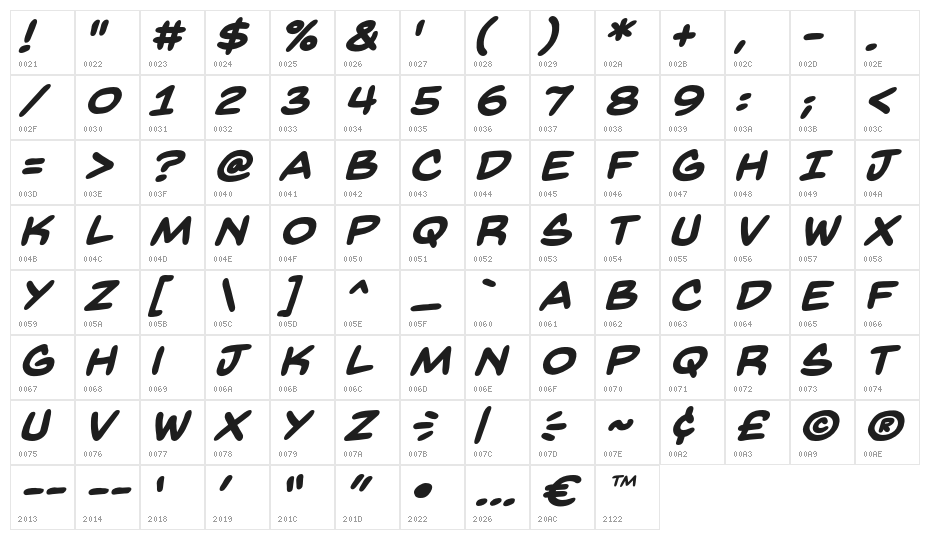 BackIssuesBB-BoldItalic Character Map