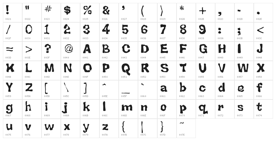 BackSplatter Drippy Character Map