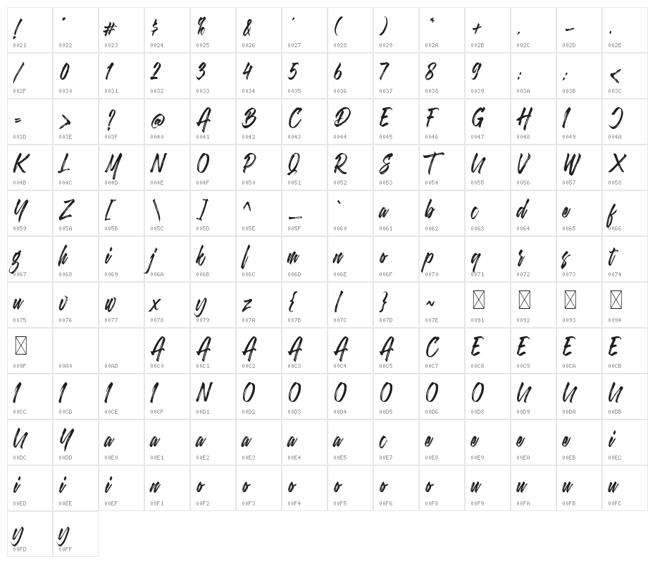 Backbone Character Map