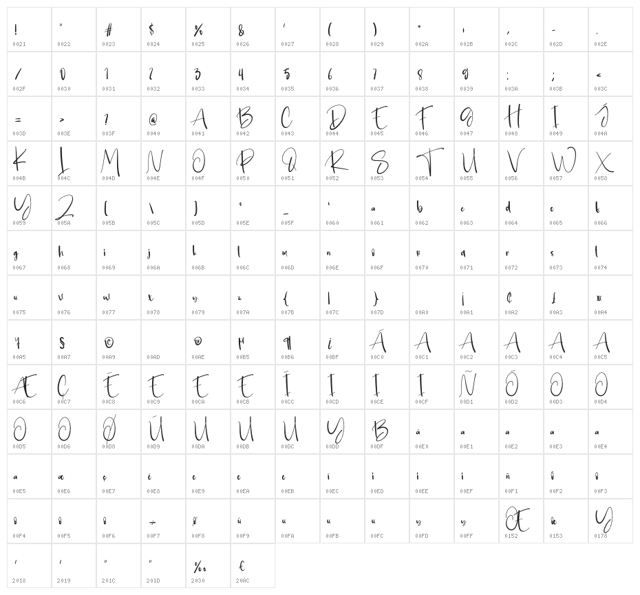 Backdrop Character Map