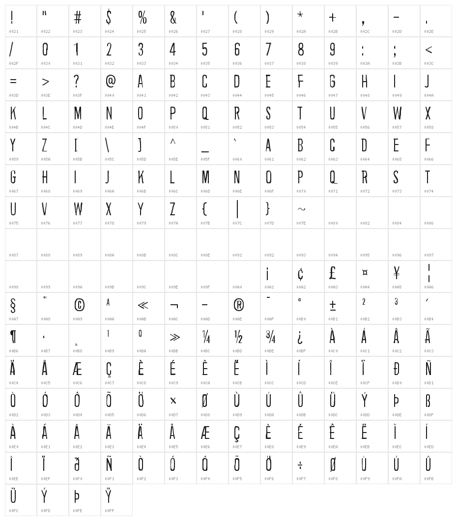 Background noise Character Map