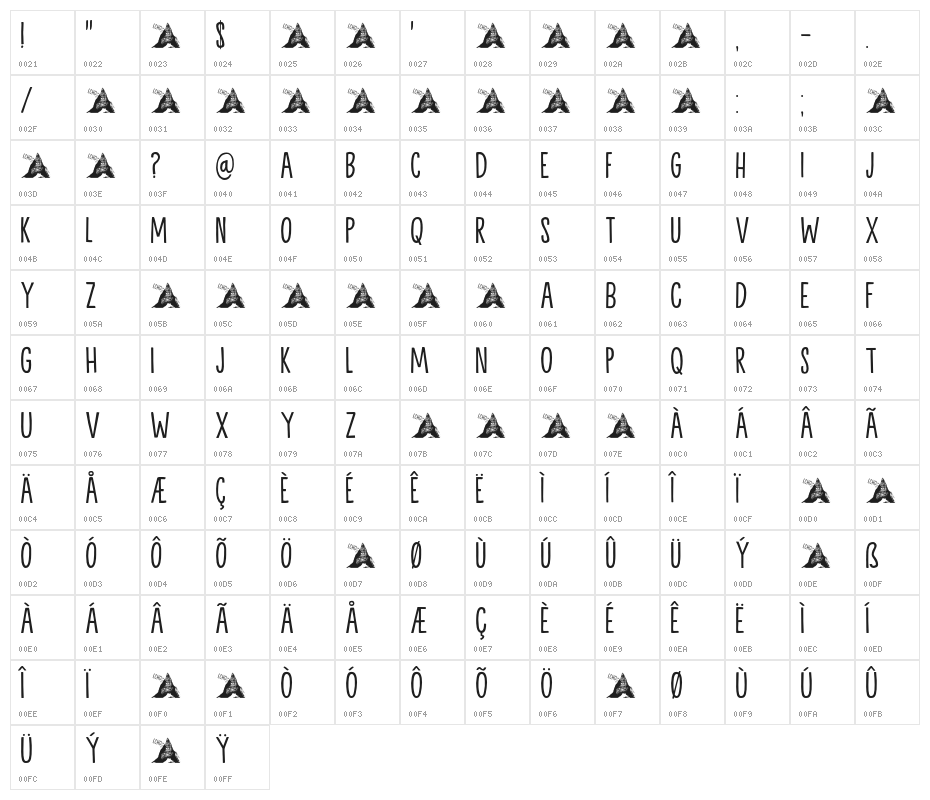 BackgroundEchoDEMO-Regular Character Map