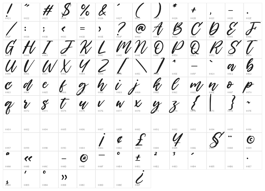 Backhome Character Map