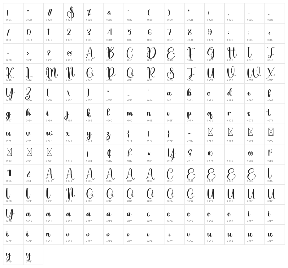 Backlight Character Map