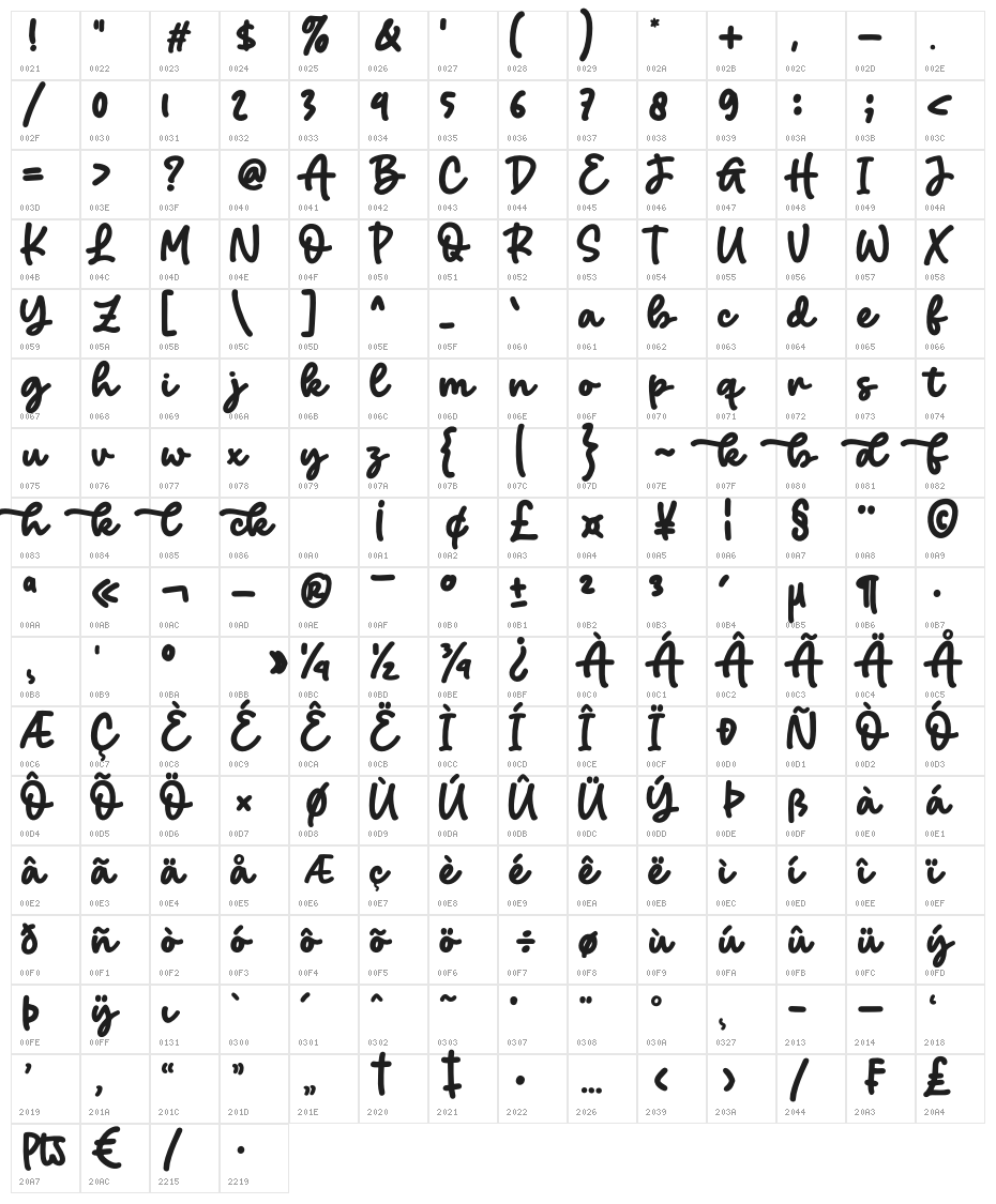 Backline Character Map