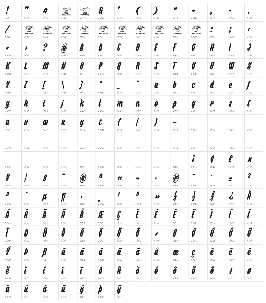 Backpack Personal Use Character Map