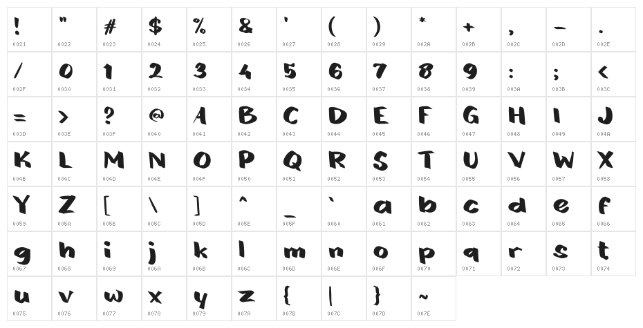 Backpack Character Map