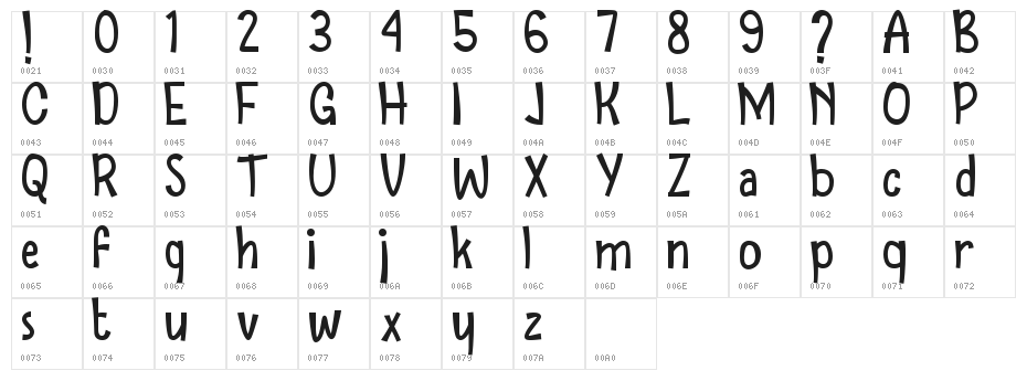 Backpacker DEMO Character Map
