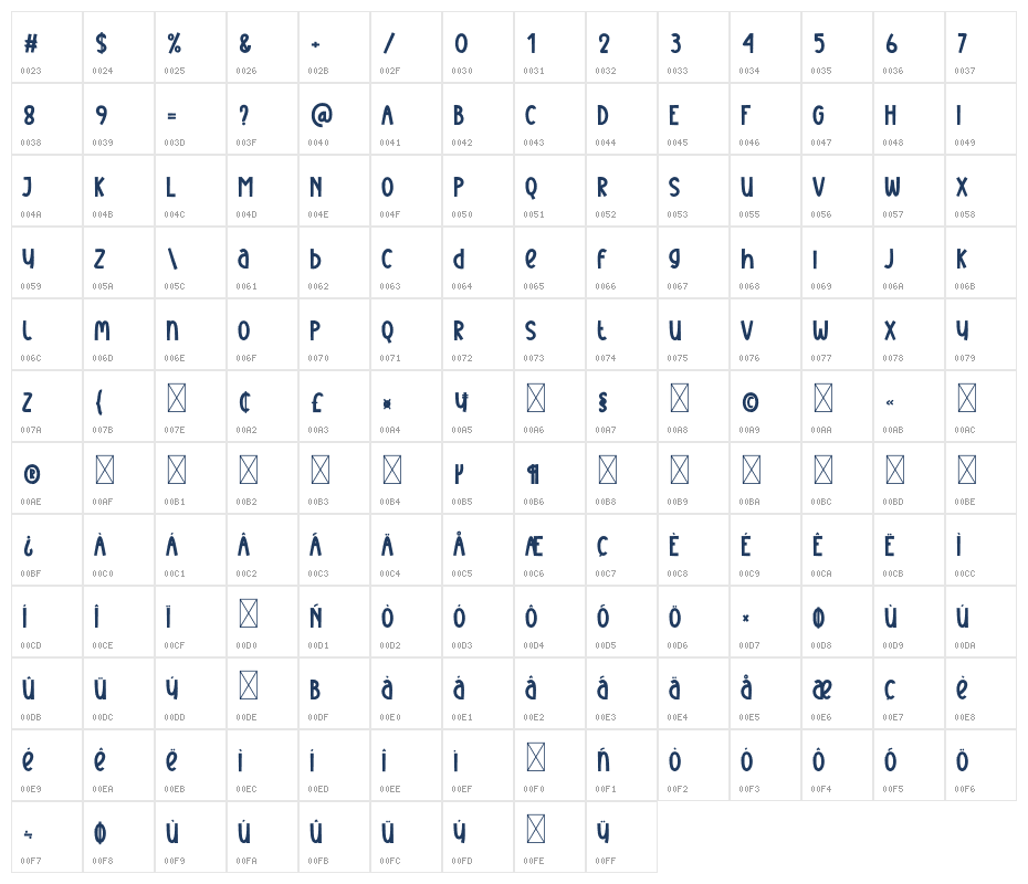 Backround Character Map