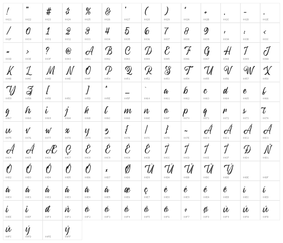 Backrush Character Map