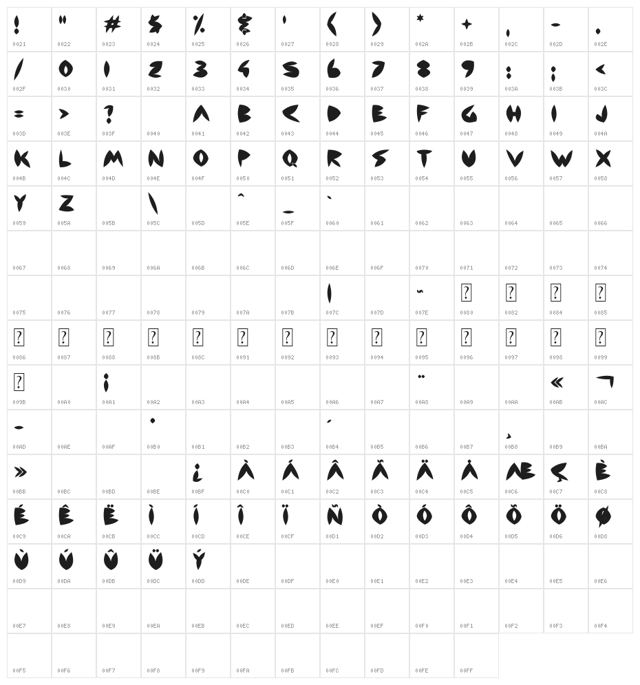 Backside Air Character Map